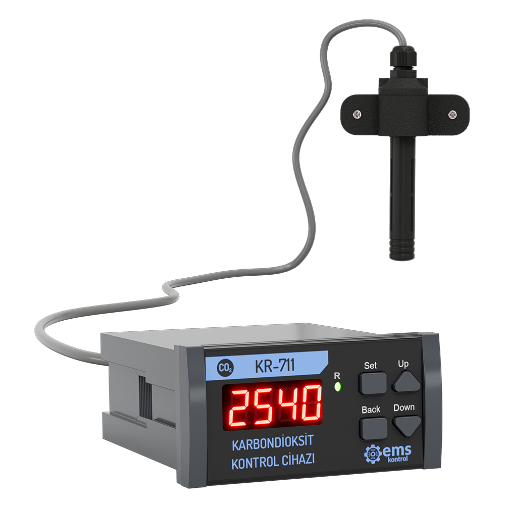 EMS KR-711 Controlador de CO₂ NDIR de Panel para Tableros de Climatización